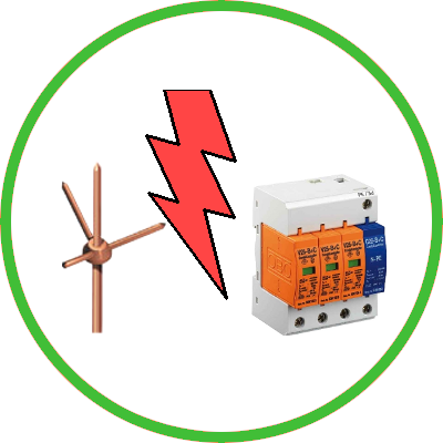 Lightning and Surge Protection systems